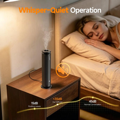 Waterless Diffuser