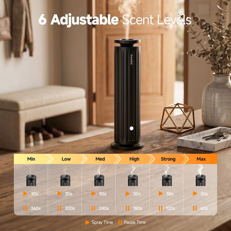 Waterless Diffuser